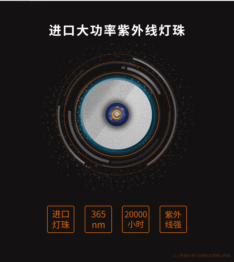 UVL03C祥情_(kāi)15.jpg